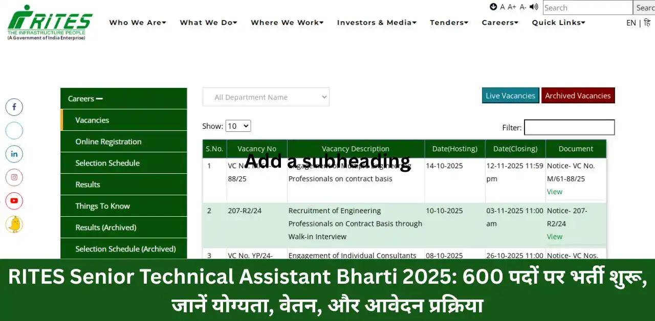 RITES Senior Technical Assistant Bharti 2025