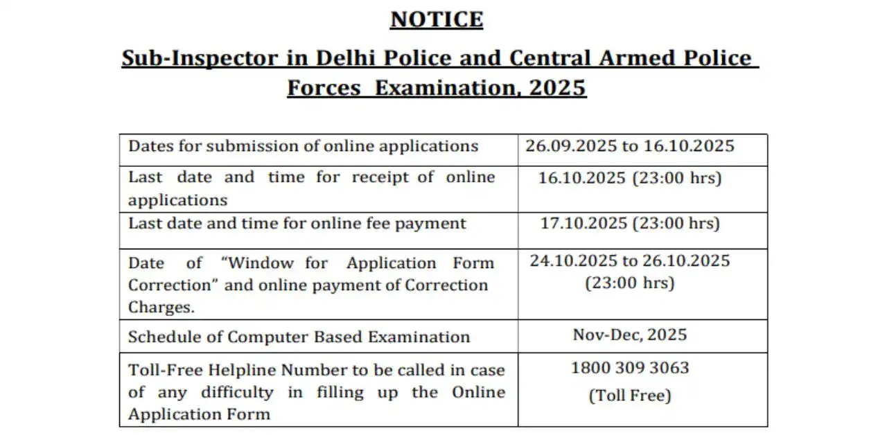 SSC CPO Sub Inspector Bharti 2025